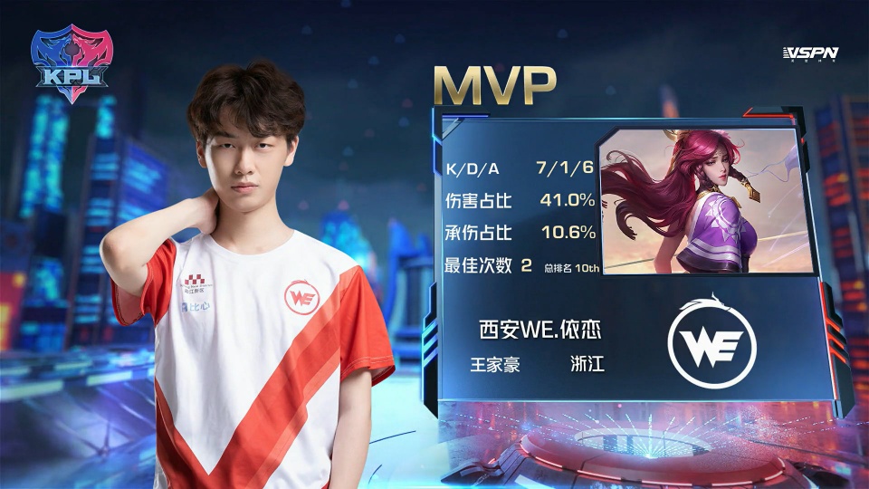 战术调整提 战术调整提