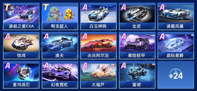 的年龄阶段 的年龄阶段